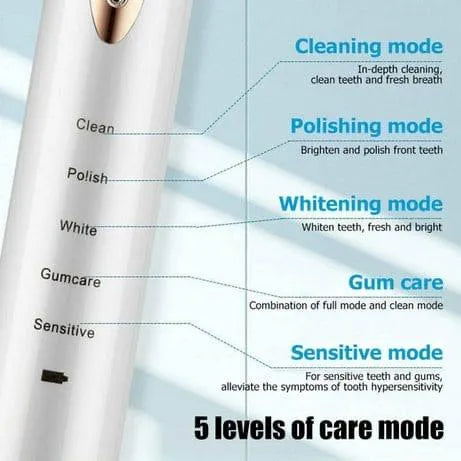 5 Modes Electric Toothbrushes For Adults Kids | Smart Timer Usb Charge Rechargeable Whitening Toothbrush Waterproof (random Color)